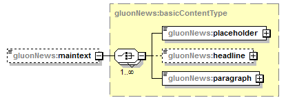 gluon3_1_p556.png