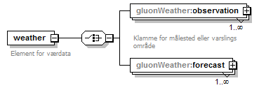 gluon3_1_p562.png