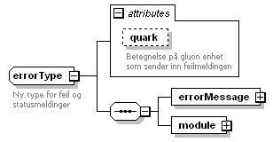 gluon2_p130.png