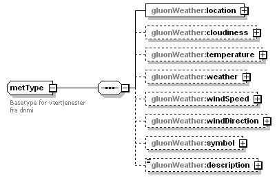 gluon2_p615.png