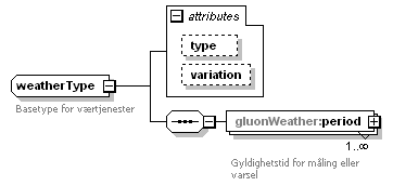 gluon2_p624.png