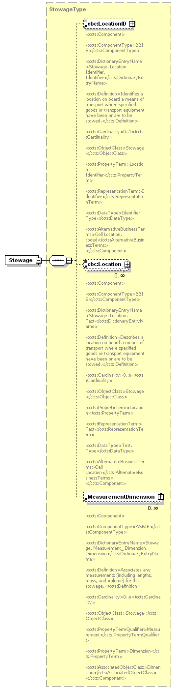 gluon3_diagrams/gluon3_p1544.png