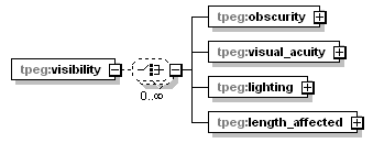 gluon3_diagrams/gluon3_p494.png