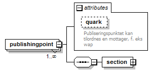 gluon3_1_p11.png