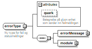 gluon3_1_p131.png