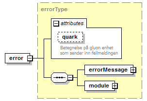 gluon3_1_p214.png