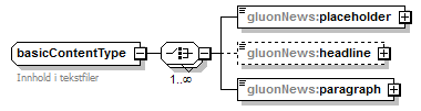 gluon3_1_p540.png
