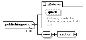 gluon2_p11.png