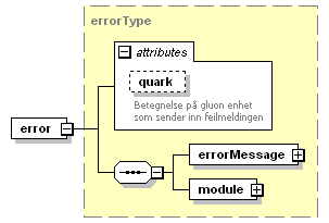 gluon2_p213.png