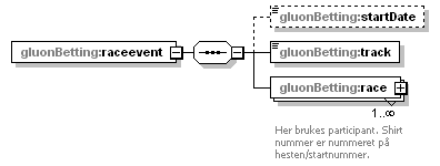 gluon2_p580.png
