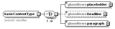gluon2_p589.png