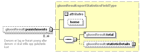 gluon2_p700.png