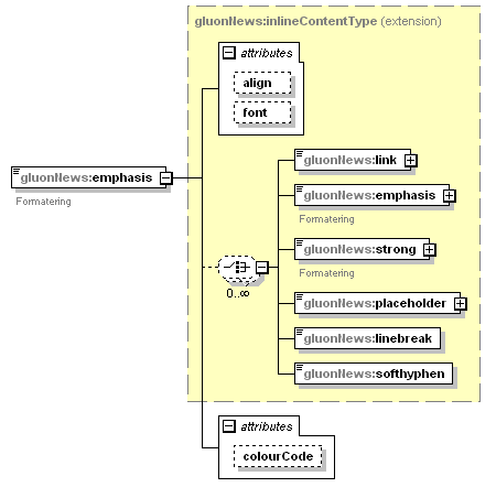 gluon3_diagrams/gluon3_p540.png