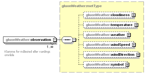 gluon3_diagrams/gluon3_p557.png